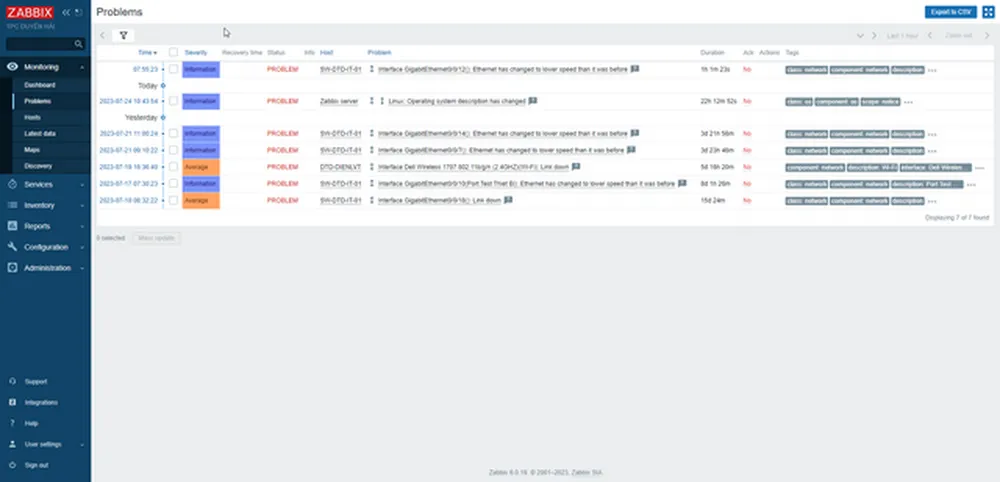 Các cảnh báo bất thường của thiết bị mạng keller-2.png
