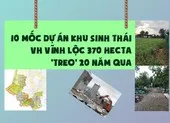 Kết luận thanh tra dự án Khu sinh thái văn hóa hồ Vĩnh Lộc ảnh 2 10 mốc dự án Khu sinh thái VH Vĩnh Lộc 'treo' 20 năm qua