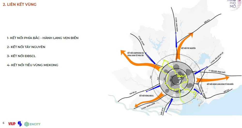 TP.HCM mở ra các hướng kết nối với các vùng khác.