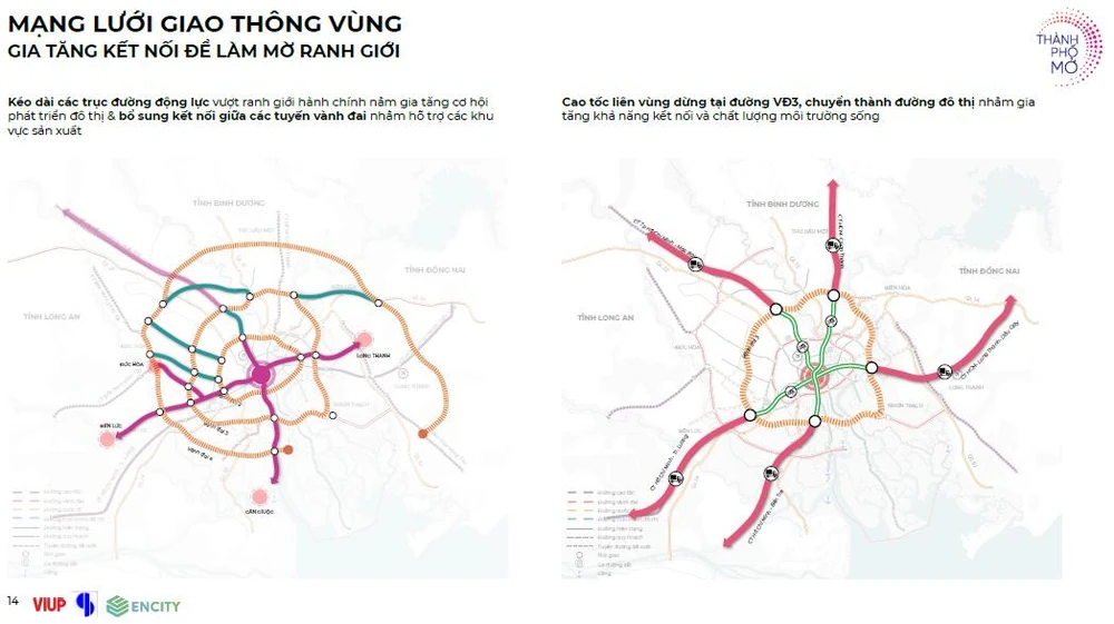 Kết nối giao thông của TP.HCM tương lai.