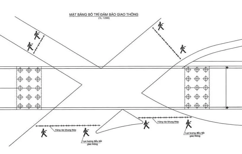 Phương án bố trí giao thông để kiểm định cầu vượt Nguyễn Hữu Cảnh trong 3 ngày. Ảnh: Ban Giao thông