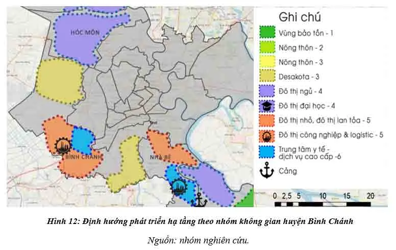 Trong ảnh có thể thấy Bình Chánh có thể phát triển đô thị nhỏ, đô thị lan tỏa, công nghiệp, logistic, y tế - dịch vụ cao cấp.