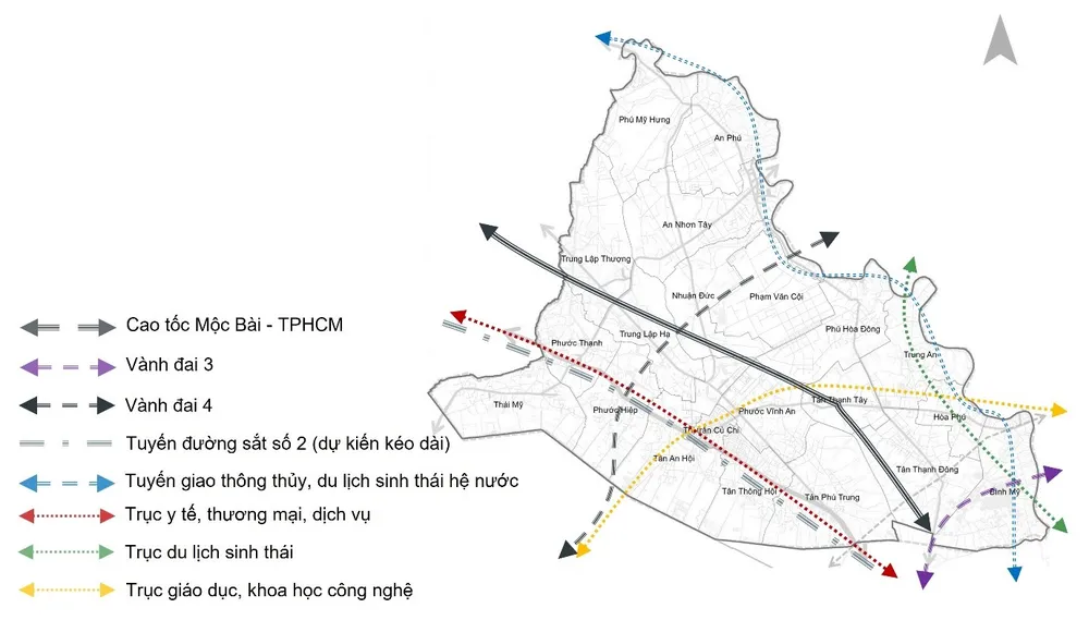 Các trục giao thông chính tại huyện Củ Chi và dân số theo bán kính. Huyện Củ Chi có có trục đường giao thông quan trọng là Quốc lộ 22 (đường Xuyên Á) liên kết tới nội thành, và các tuyến đường huyết mạch như: đường Tỉnh lộ 7, đường Tỉnh lộ 8, đường Tỉnh lộ 15.