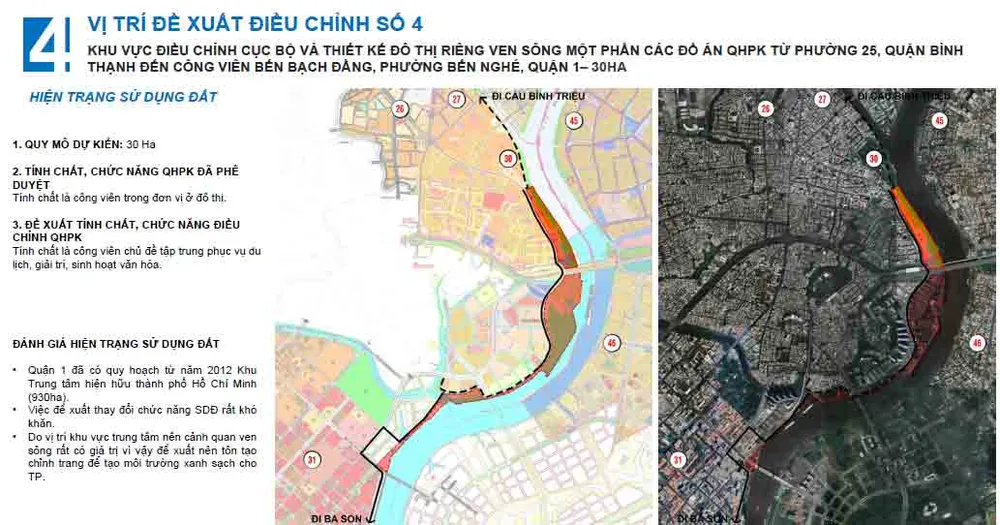 Bên cạnh đó, cảnh quan khu vực ven sông này được Sở QH-KT đánh giá là rất có giá trị. Đó cũng là lý do sở này đề xuất tôn tạo, chỉnh trang tạo môi trường xanh, sạch cho TP, tăng cường mảng xanh, tạo khu vực nghỉ ngơi, vui chơi cho người dân TP. Theo Sở QH-KT, đây là khu vực ven sông quan trọng trung tâm TP nên việc thay đổi chức năng sử dụng đất là rất khó khăn.