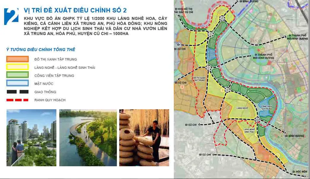 Theo đề xuất của Sở QH-KT, đây là khu đô thị xanh, làng nghề truyền thống và công viên sinh thái tập trung với chức năng là đô thị loại 3.