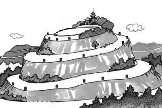 Cổ Loa xưa kia là một tòa thành cao, rộng hình xoắn ốc. Ảnh sưu tầm Cổ Loa xưa kia là một tòa thành cao, rộng hình xoắn ốc. Ảnh sưu tầm