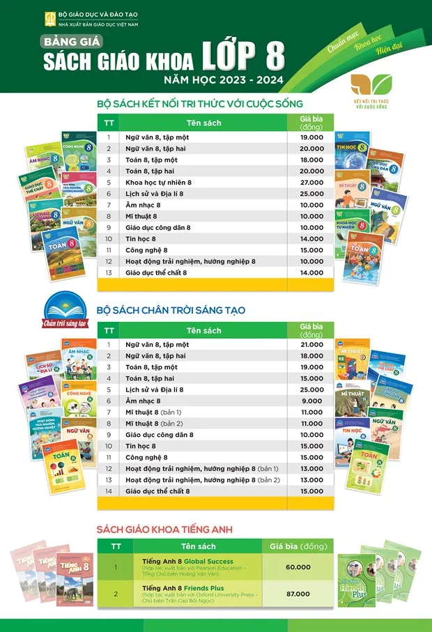 Giá sách giáo khoa Lớp 8