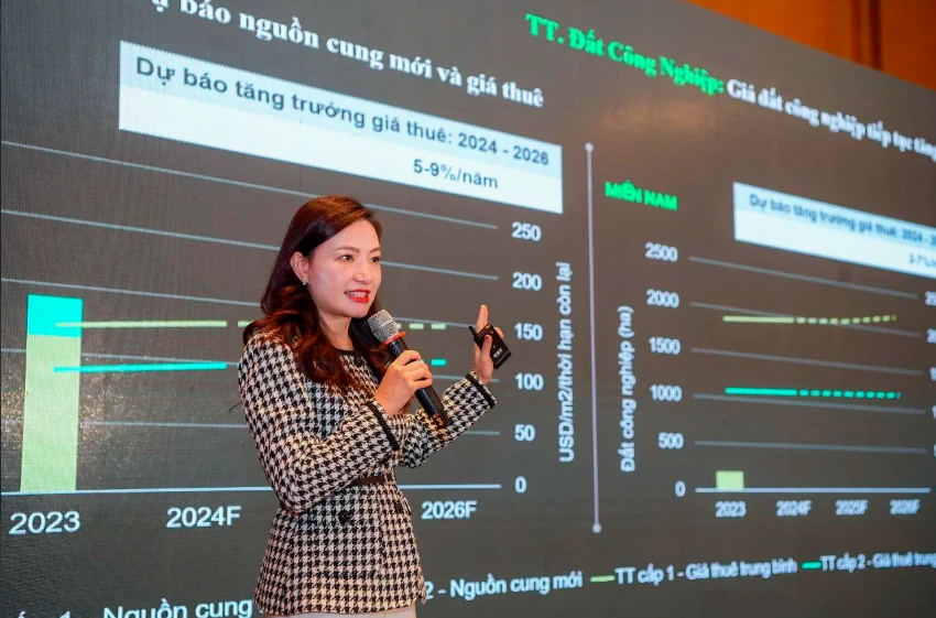 Bà Dương Thùy Dung cho biết, hiện tại nhà đầu tư đang có xu hướng quay lại thị trường miền Bắc vì thấy nhiều dư địa. Xu hướng này sẽ tồn tại ít nhất trong 1-2 năm tới. Ảnh: BTC bất động sản
