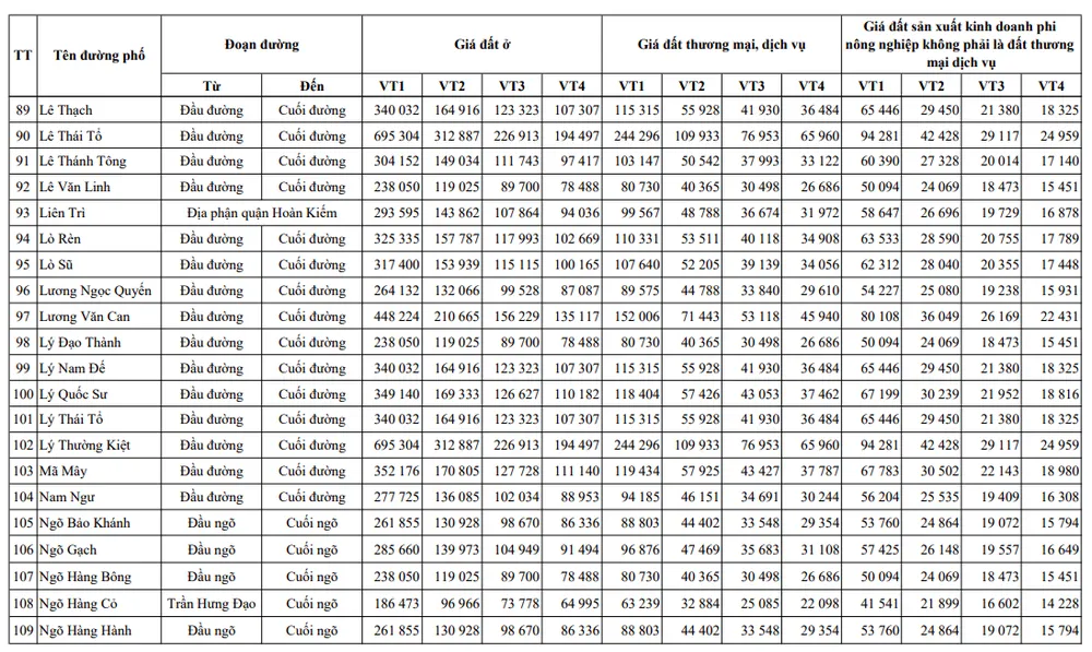 Ảnh chụp Màn hình 2024-12-20 lúc 20.39.49.png