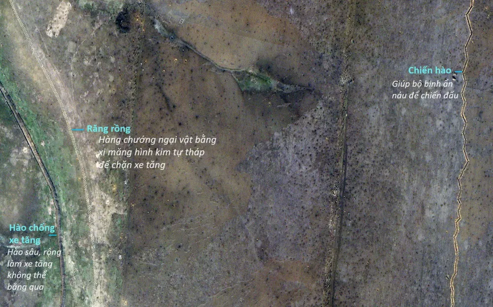 Bức tranh phòng thủ đối lập giữa Nga và Ukraine