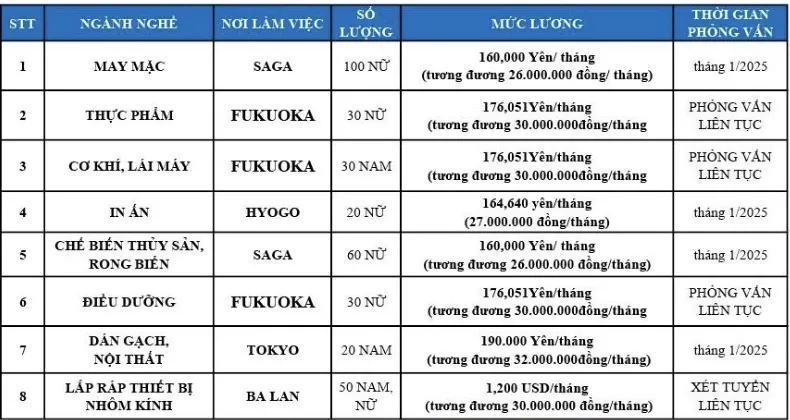 tuyển công nhân 1.jpg