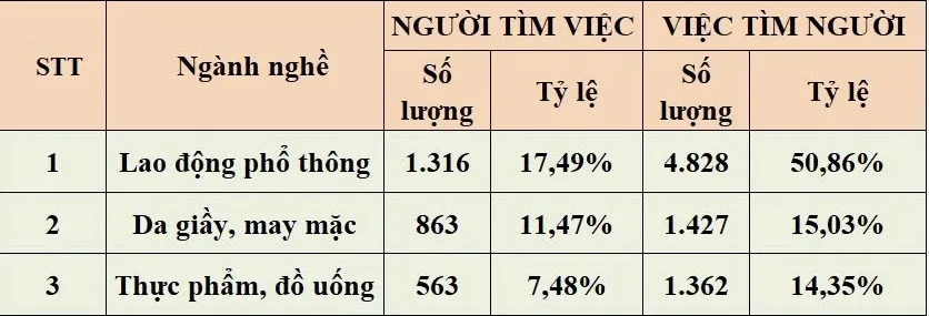 nhu cầu tuyển dụng - T10..jpg