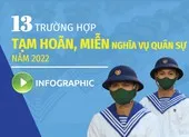 Xăm hình có được miễn đi nghĩa vụ quân sự? ảnh 2 13 trường hợp tạm hoãn, miễn nghĩa vụ quân sự năm 2022