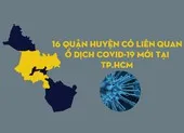 TP.HCM: 16 quận huyện có liên quan đến ổ dịch mới