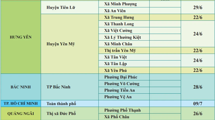 12 tỉnh, TP đang thực hiện Chỉ thị 16 của Thủ tướng Chính phủ ảnh 2