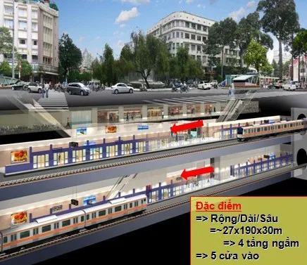 Hình ảnh nhà ga ngầm tuyến Metro số 1 ở Sài Gòn