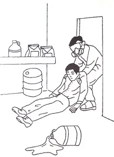 Xử trí khẩn cấp khi bị ngộ độc thuốc trừ sâu