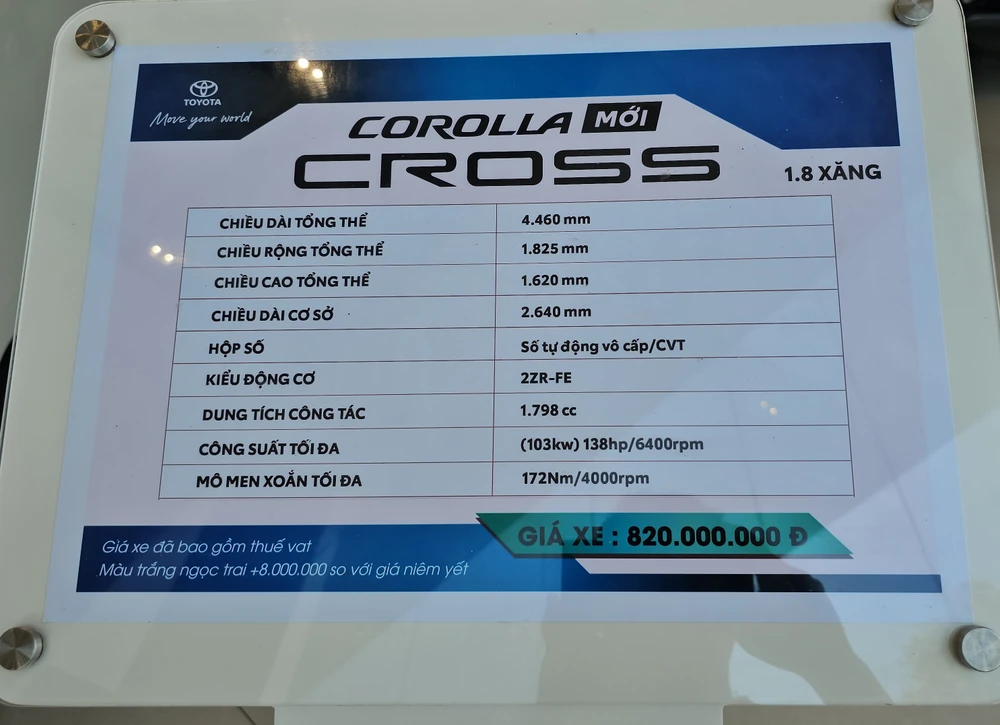 Tổng thể của Corolla Cross 2024 phiên bản xăng 1.8V. Ảnh:HD Corolla Cross.jpg
