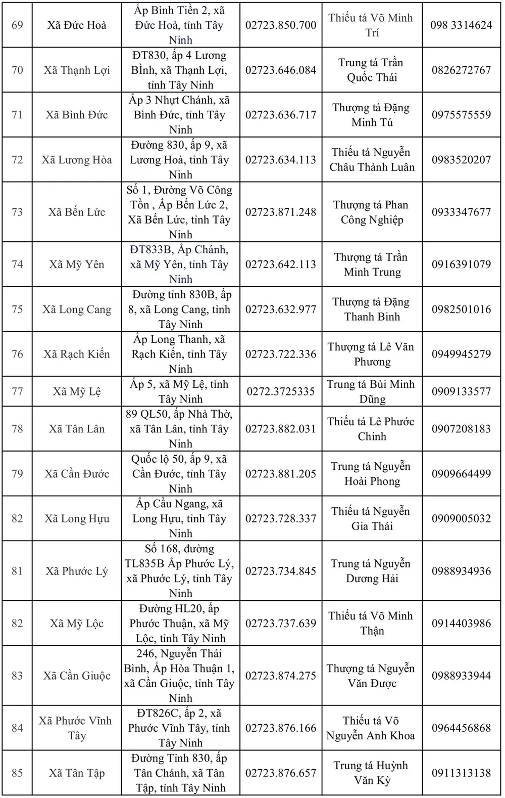 tỉnh Tây Ninh 4.jpeg