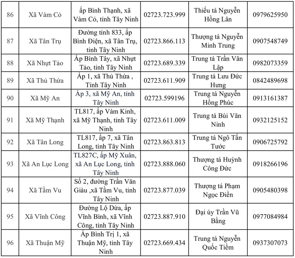 tỉnh Tây Ninh 5.jpeg