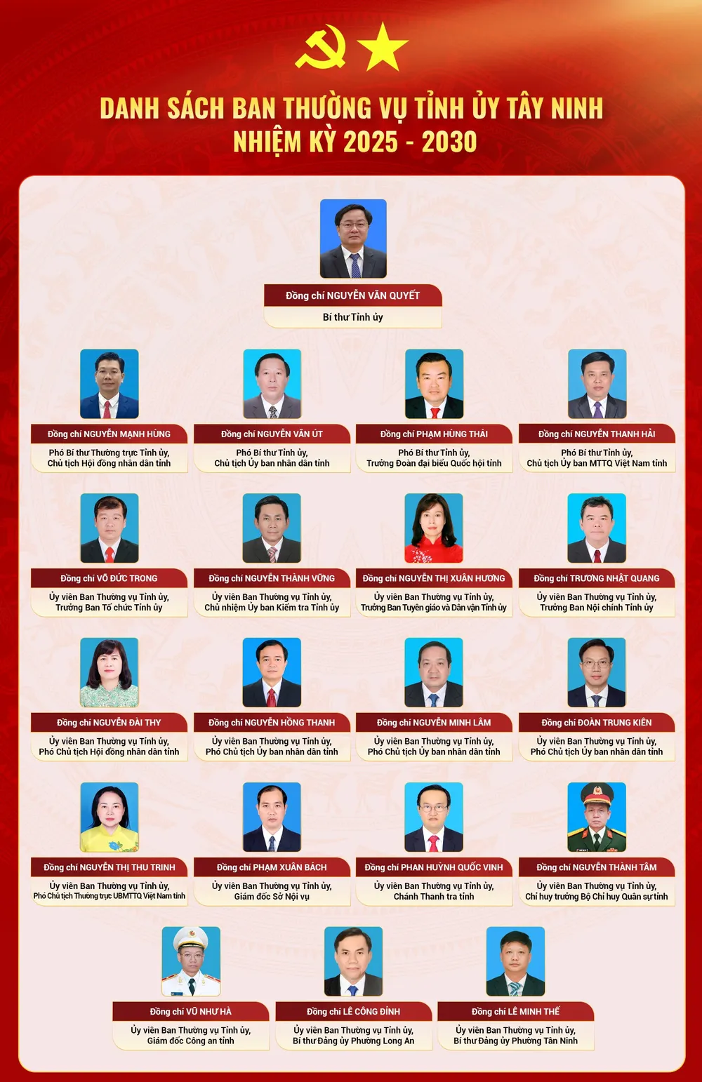 ông Nguyễn Văn Quyết 6.jpg