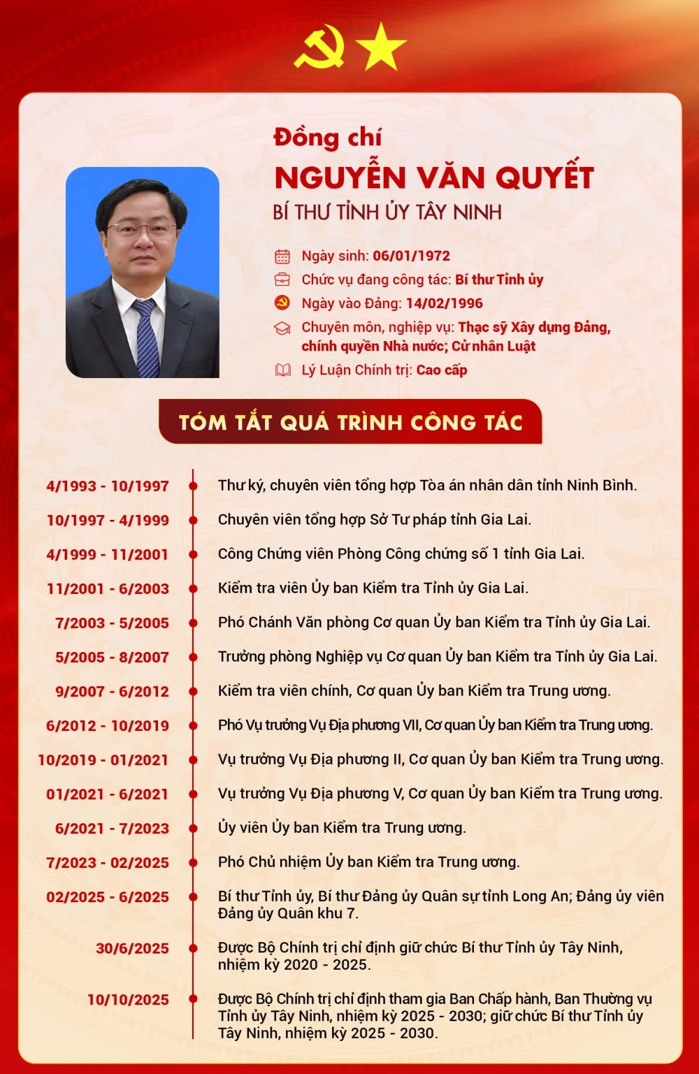 ông Nguyễn Văn Quyết 7.jpg