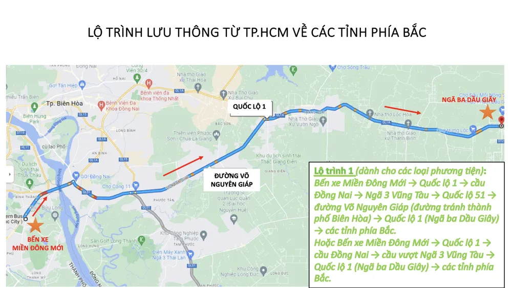 Lộ trình lưu thông từ TP.HCM về các tỉnh phía Bắc.