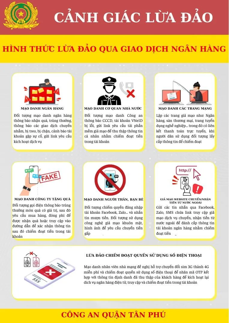 Lừa đảo qua giao dịch ngân hàng.jpeg