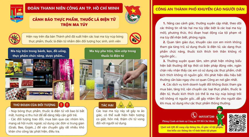 Hình ảnh các loại ma túy mới núp bóng thực phẩm, thuốc lá điện tử. Ảnh: CA Ma túy mới.jpeg