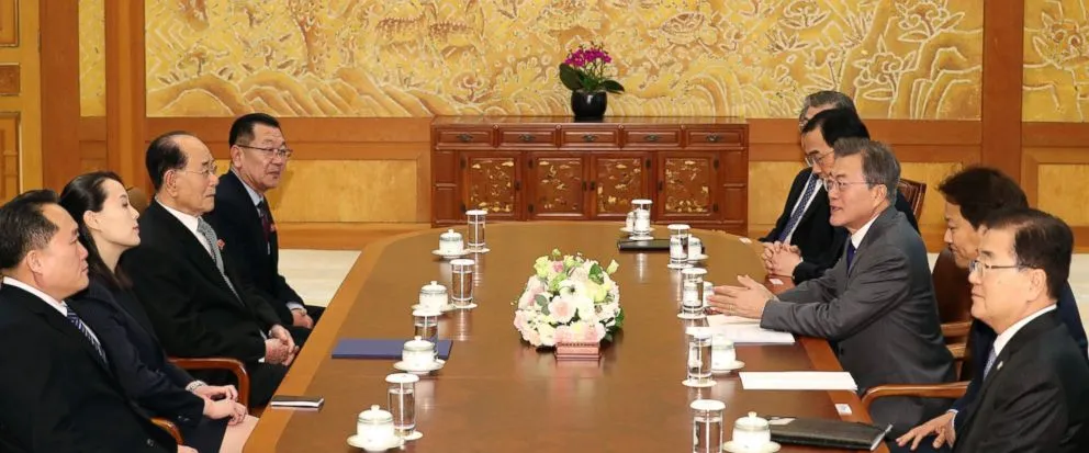 Bà Kim Yo-jong, ông Kim Yong-nam (giữa, trái) và các quan chức cấp cao Triều Tiên trong cuộc diện kiến Tổng thống Hàn Quốc Moon Jae-in (giữa, phải) tại Nhà Xanh sáng 10-2. Ảnh: AP