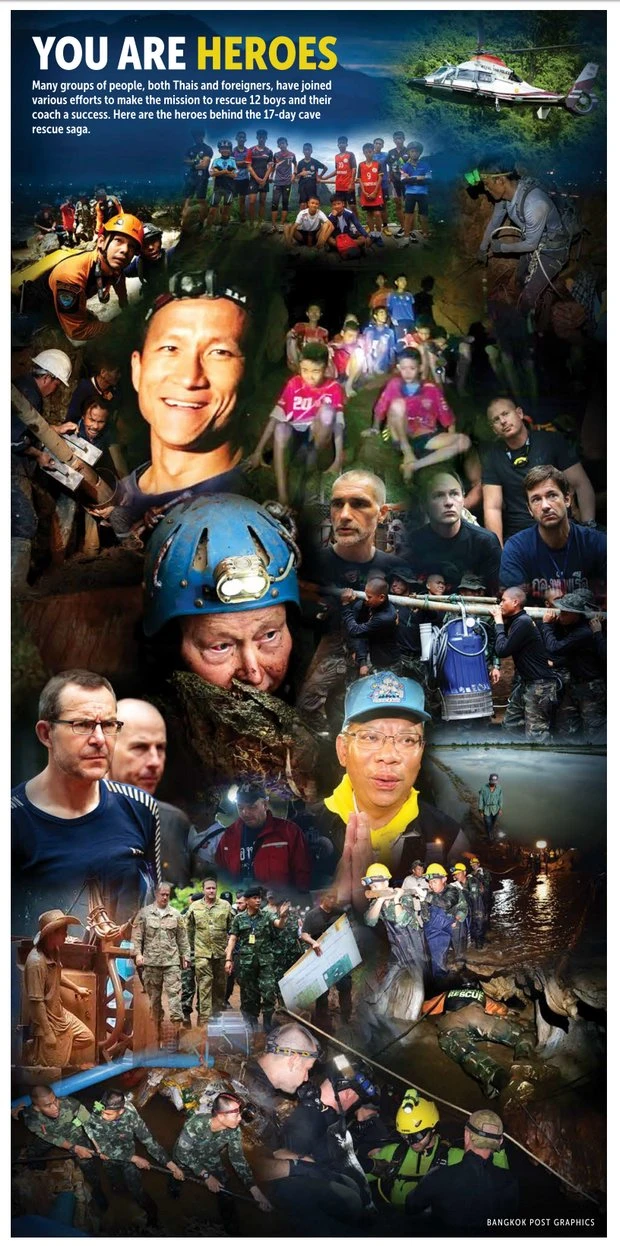 Hơn 1.000 anh hùng đã làm việc xuyên ngày đêm giành giật mạng sống cho 13 thành viên đội bóng nhí. Ảnh: BANGKOK POST