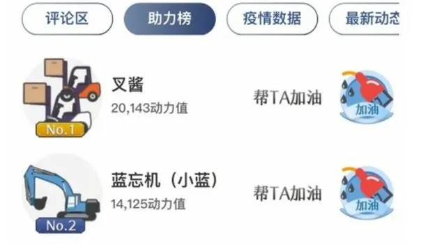 Người dùng WeChat còn tổ chức bầu chọn và xếp hạng chiếc xe họ yêu thích. Ảnh: WECHAT