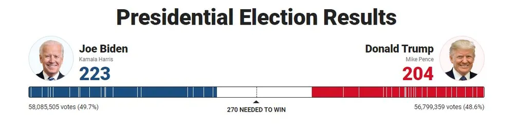 Khó khăn chồng chất đối với Tổng thống Trump ảnh 46 Khó khăn chồng chất đối với Tổng thống Trump ảnh 46