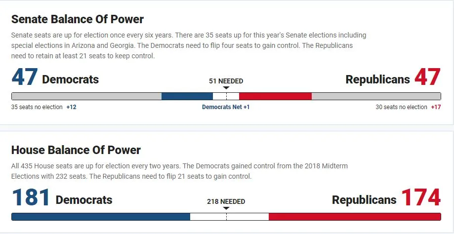 Khó khăn chồng chất đối với Tổng thống Trump ảnh 36 Khó khăn chồng chất đối với Tổng thống Trump ảnh 36