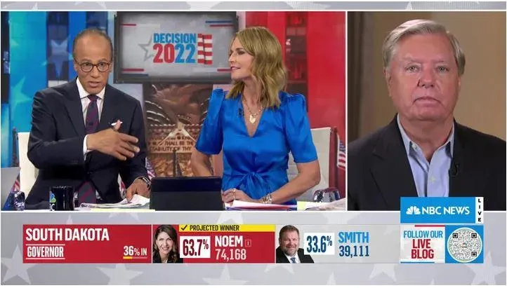 Thượng nghị sĩ Cộng hòa Lindsey Graham trả lời phỏng vấn đài NBC tối 8-11. Ảnh chụp màn hình NBC