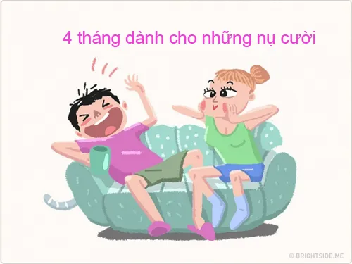 Phân bổ thời gian cho ăn, ngủ, online và... yêu ảnh 2 ban co biet, chung ta da ton bao nhieu thoi gian trong doi cho viec an, ngu, online va yeu...? - 2