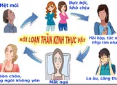 Nhận biết và đối phó rối loạn thần kinh thực vật