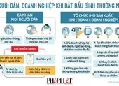 Người dân, doanh nghiệp cần chuẩn bị gì cho bình thường mới ở TP.HCM?