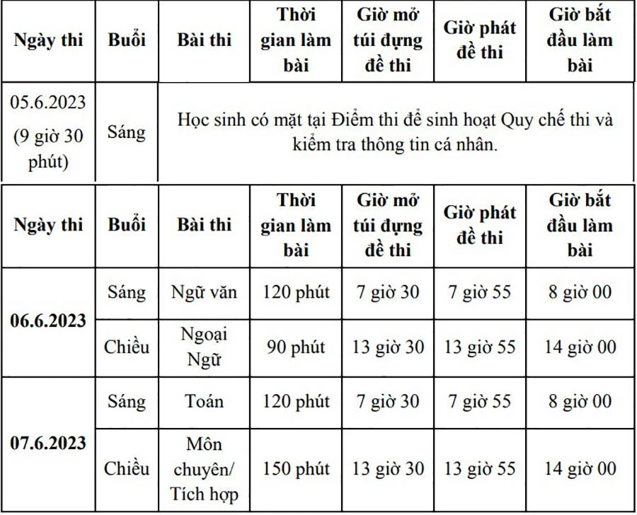 Lịch thi chi tiết kỳ thi tuyển sinh vào lớp 10 tại TP.HCM.