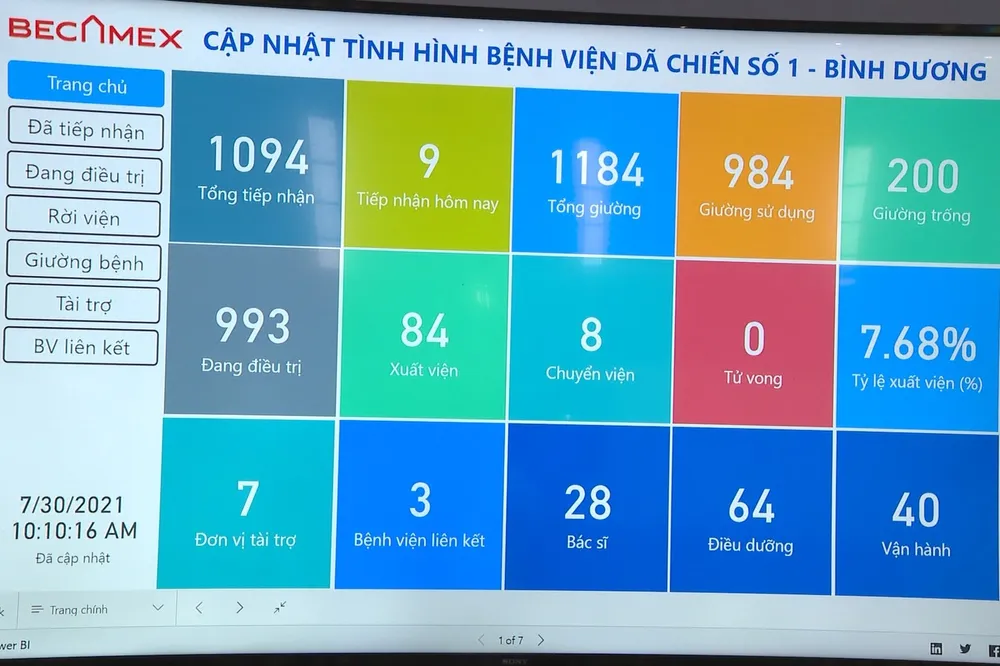 Hình ảnh bên trong BV dã chiến 5.000 giường ở Bình Dương sắp đưa vào hoạt động ảnh 7