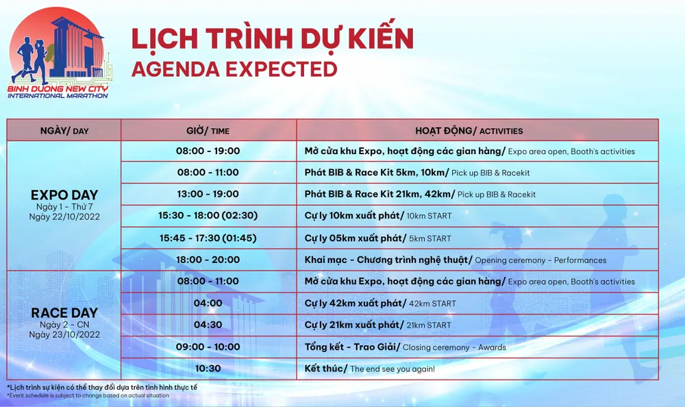 Lịch trình tổ chức giải marathon quốc tế tại Bình Dương. Ảnh: BTC Lịch trình tổ chức giải marathon quốc tế tại Bình Dương. Ảnh: BTC