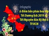 TP.HCM: 6 điểm bắn pháo hoa dịp Tết Dương lịch 2019, Kỷ Hợi 