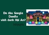 Do đâu hôm nay 16-7-2019 Google vinh danh Hội An?