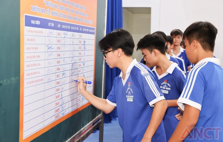 Các em học sinh ký cam kết thực hiện mô hình truong-hoc-than-thien-4.jpeg