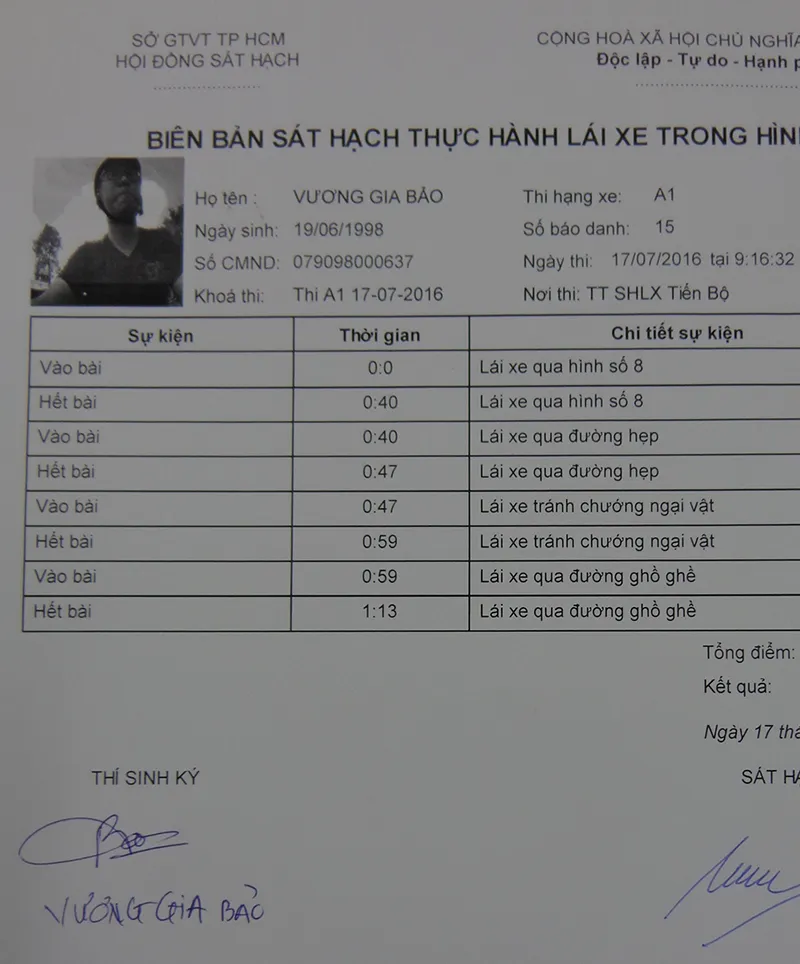 Hơn 20% thí sinh thi... rớt bằng lái xe máy ảnh 4 Hơn 20% thí sinh thi... rớt bằng lái xe máy ảnh 4