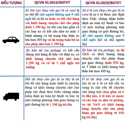 bien-bao-quy-chuan-41