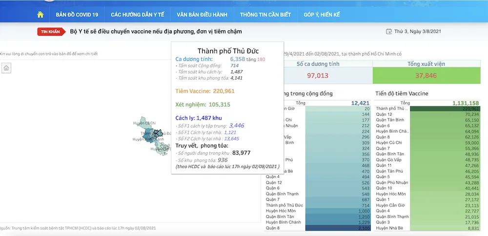 cong-thong-tin-covid