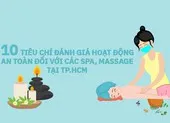 TP.HCM: 10 quy định đánh giá hoạt động an toàn đối với các spa, massage