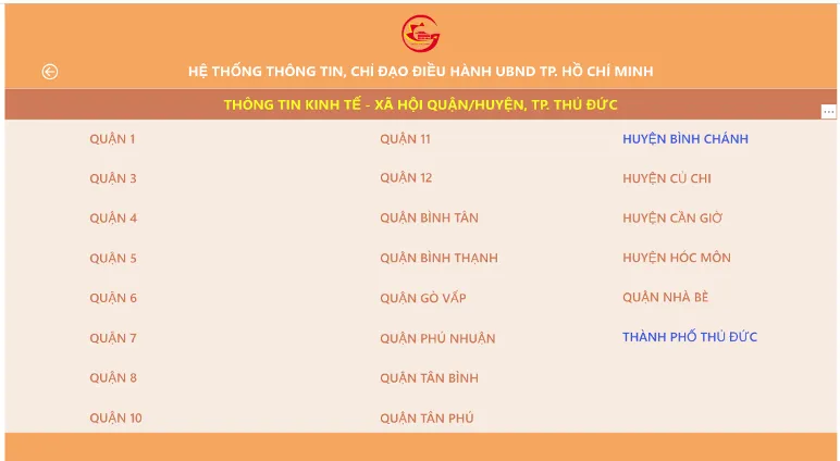 Hệ thống thông tin kinh tế - xã hội của quận, huyện, TP Thủ Đức. Ảnh: TTBC Hệ thống thông tin kinh tế - xã hội của quận, huyện, TP Thủ Đức. Ảnh: TTBC