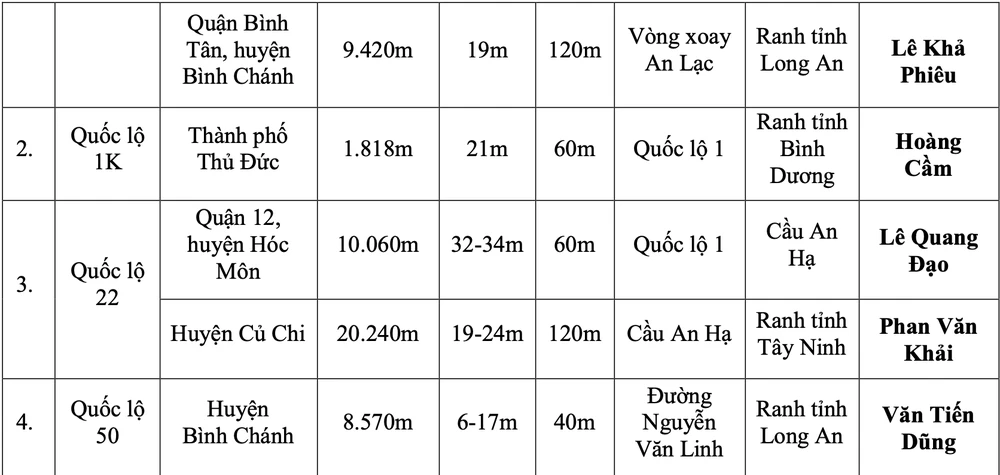 doi-ten-duong-2.png